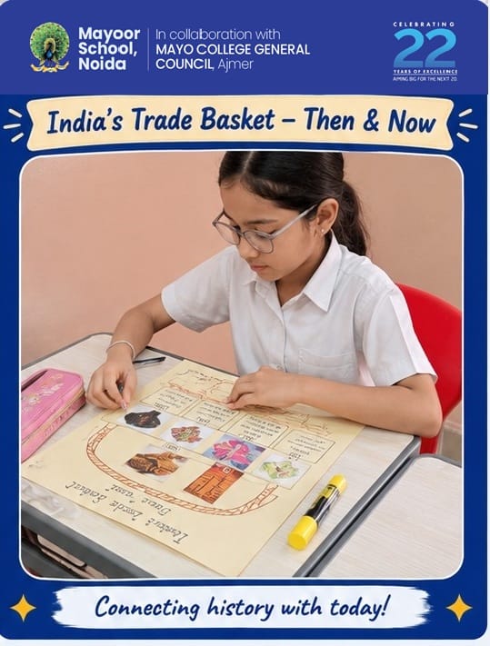 India’s Trade Basket – Then & Now